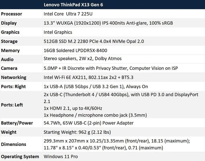 Lenovo ThinkPad X13 Gen 6 — иллюстрация 1